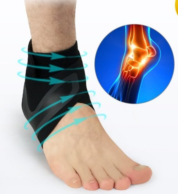 Ankle-Brace-protect